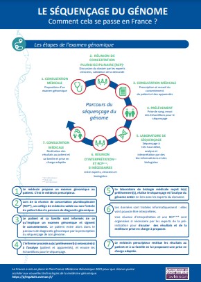 genome1